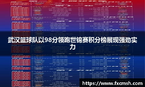 武汉篮球队以98分领跑世锦赛积分榜展现强劲实力